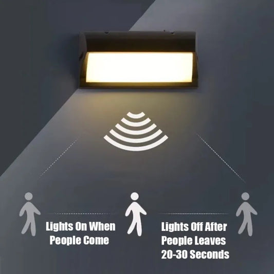 Extra Large Radar Motion Sensor waterproof LED outdoor sconce light