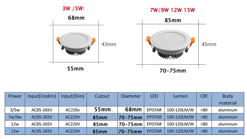 Led Recessed Spot light white body