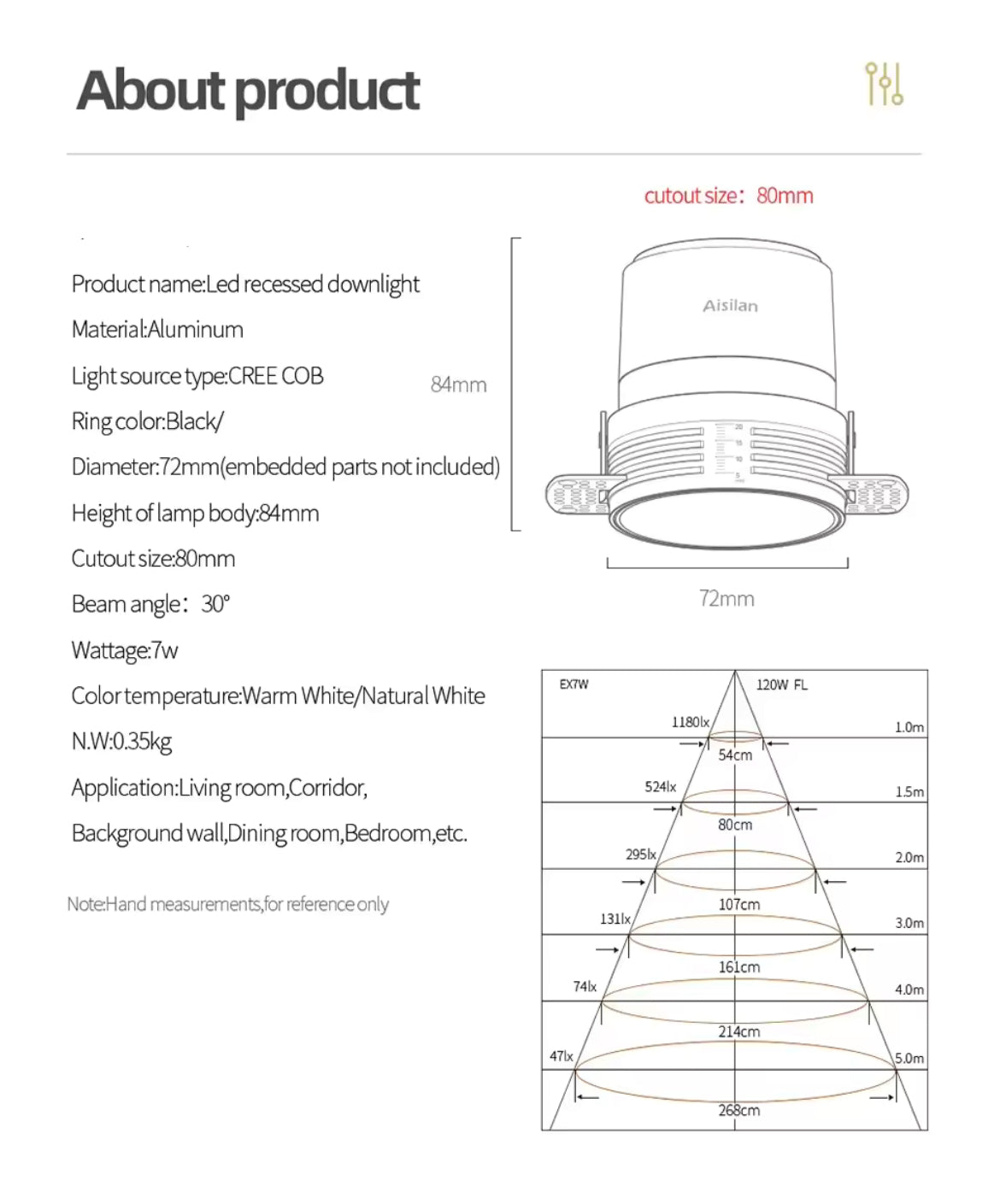 Led Recessed Downlight Frameless cut out