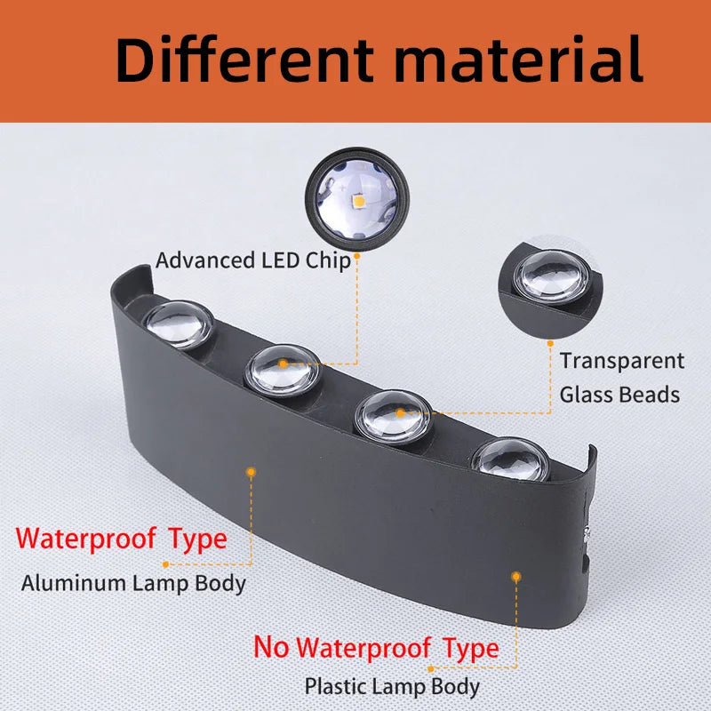 Aluminium LED Waterproof IP65 Interior sconce light