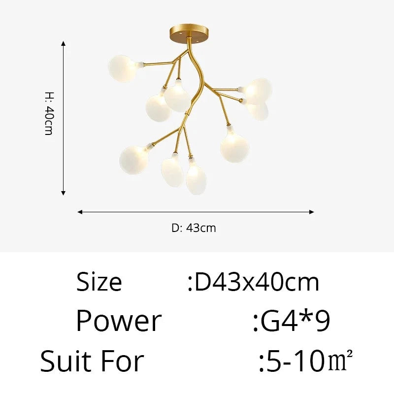 47517242589470|47517242622238|47517242655006