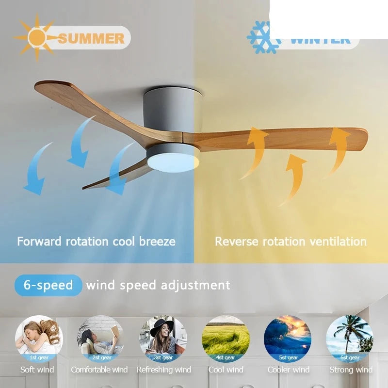 Carved Wood Fan Blades Noiseless Reversible Motor Remote Control Flush Mount