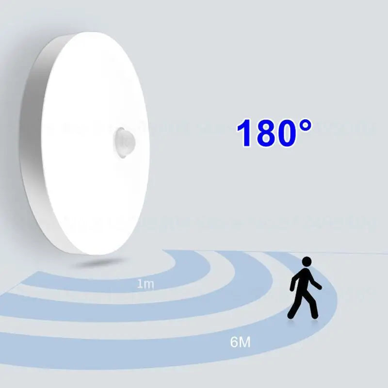 Lámpara LED de techo con Sensor de movimiento PIR, 220V, 110V, 15W, 20W, 24W, 36W, 40W, blanco cálido, blanco frío, luces de techo modernas para pasillos de vestíbulo