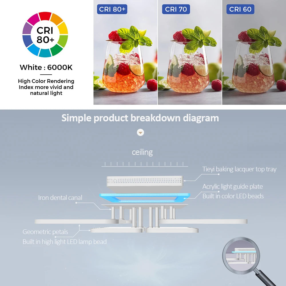 Led square ceiling Chandelier