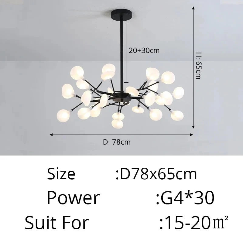 47517242196254|47517242229022|47517242261790