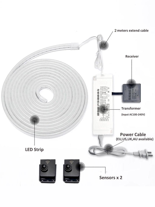 Luz de escaleras con Sensor de movimiento, espejo de barandilla, luz complementaria, rodapié de esquina, impermeable, Stciker LED, Loft, iluminación para escaleras dúplex
