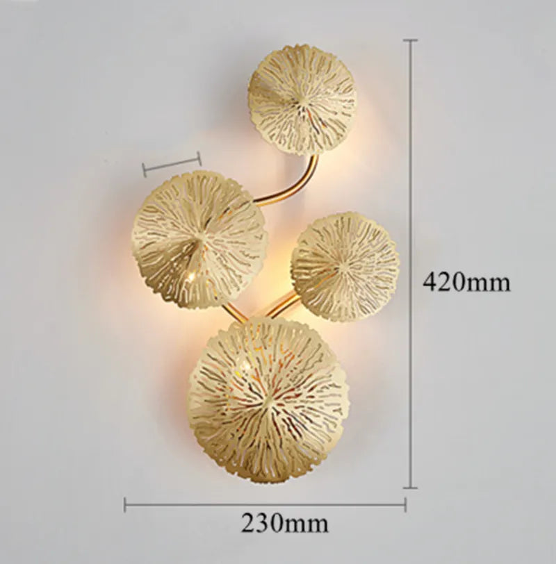 47516854124830|47516854190366|47516854255902