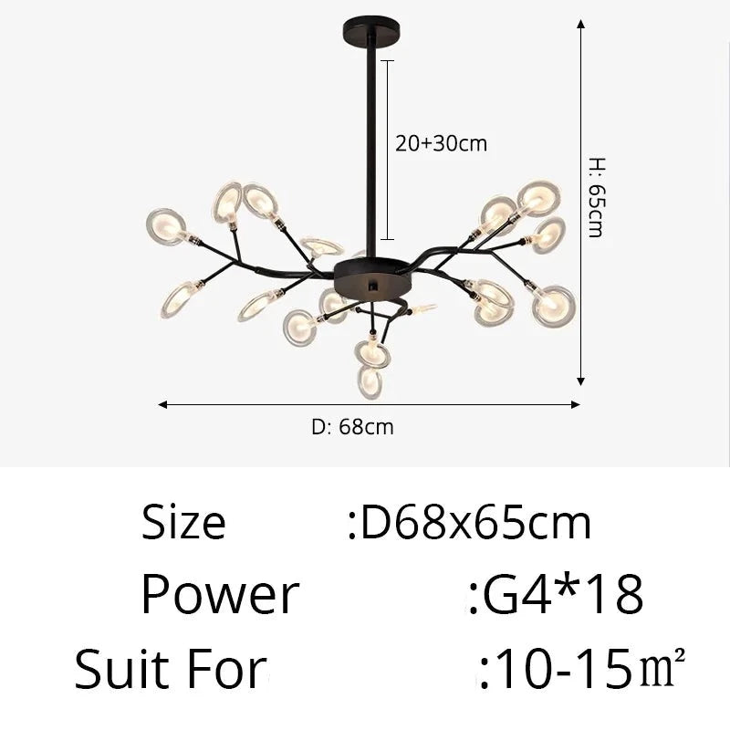 47517241508126|47517241540894|47517241573662