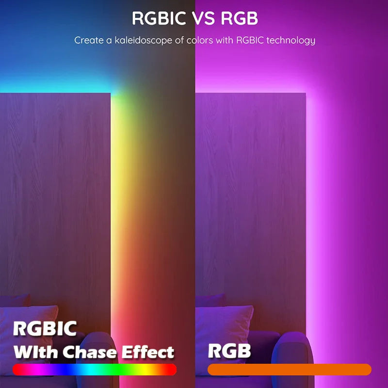 Smart RGBIC Led Strip
