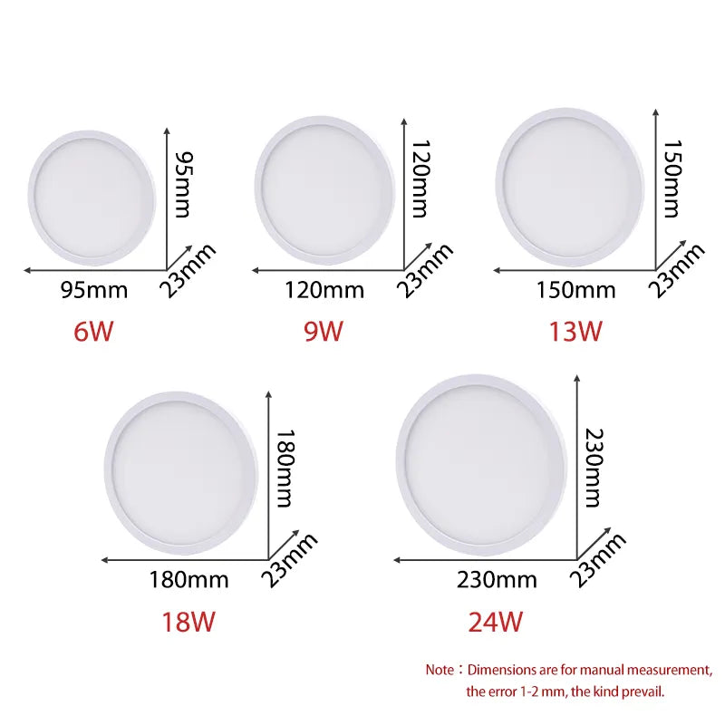 LED Circular Surface Mount Panel Light