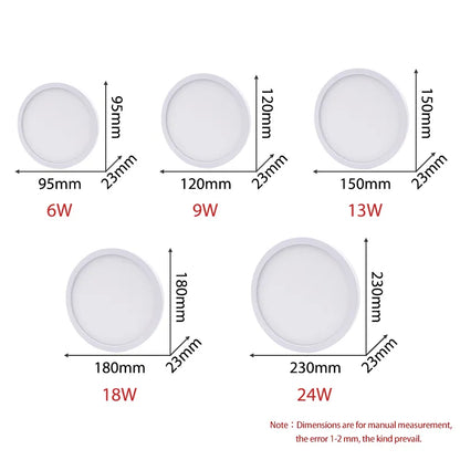 LED Circular Surface Mount Panel Light