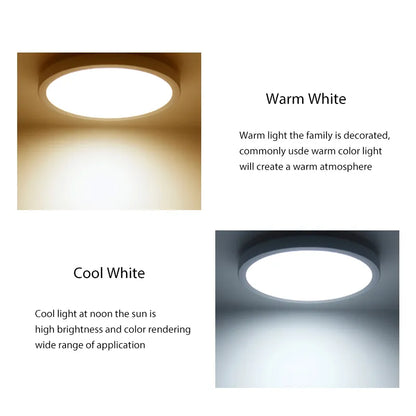 LED Circular Surface Mount Panel Light