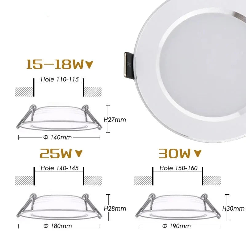 Dimmable Waterproof LED Downlight