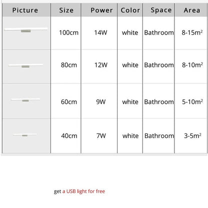 LED stainless steel restroom sconce light