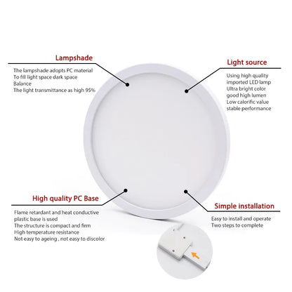 LED Circular Surface Mount Panel Light