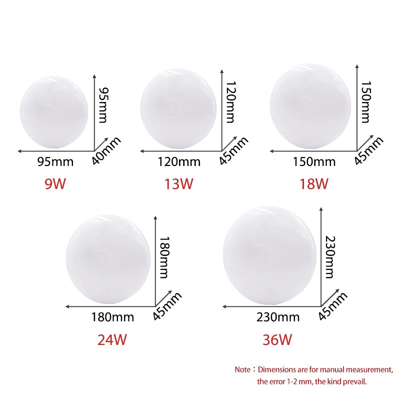 LED Ceiling Surface Mount Flush Panel Light