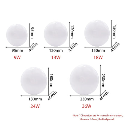LED Ceiling Surface Mount Flush Panel Light