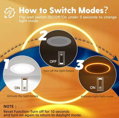 12 Pack LED Recessed Ceiling Light with Night Light 6 or 4 inch 5CCT Ultra-Thin 2700k/3000k/3500k/4000k/5000k