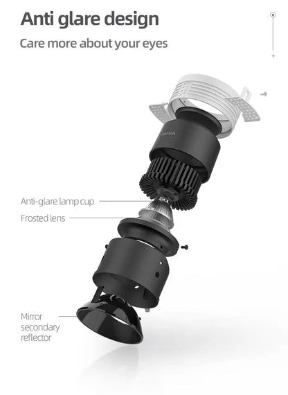 Led Recessed Downlight Frameless cut out