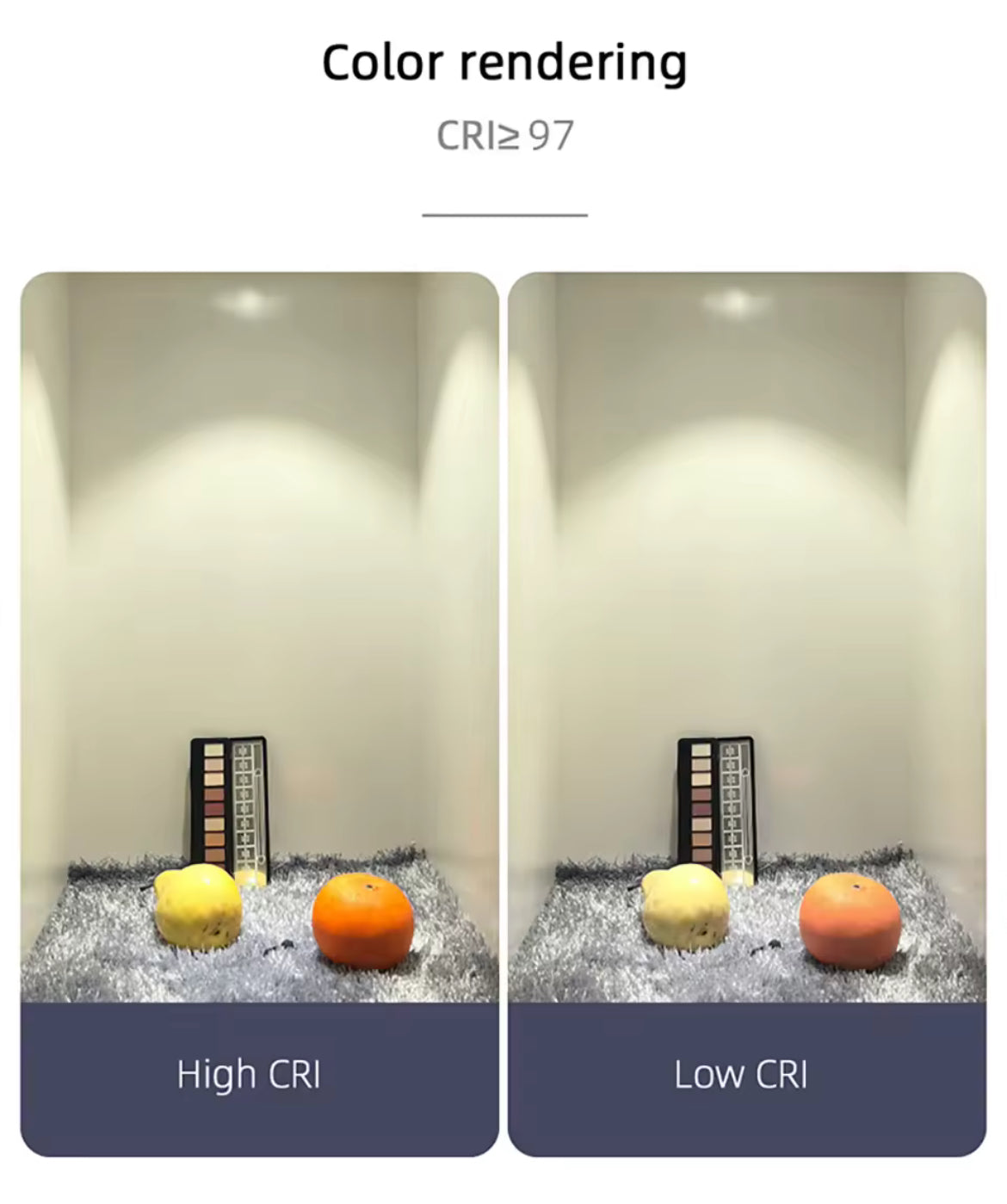 Led Recessed Downlight Frameless cut out