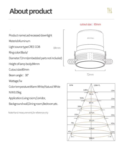 Led Recessed Downlight Frameless cut out