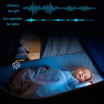 Led Remote Control Smart Bluetooth Ceiling Fan w/ Light