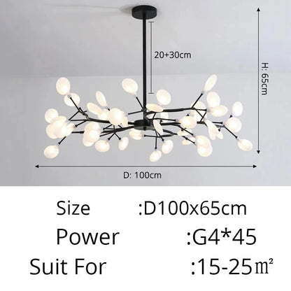 47517243146526|47517243212062|47517243244830