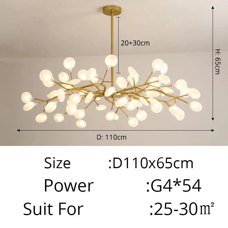 47517242097950|47517242130718|47517242163486