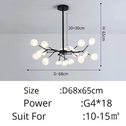 47517243310366|47517243375902|47517243408670