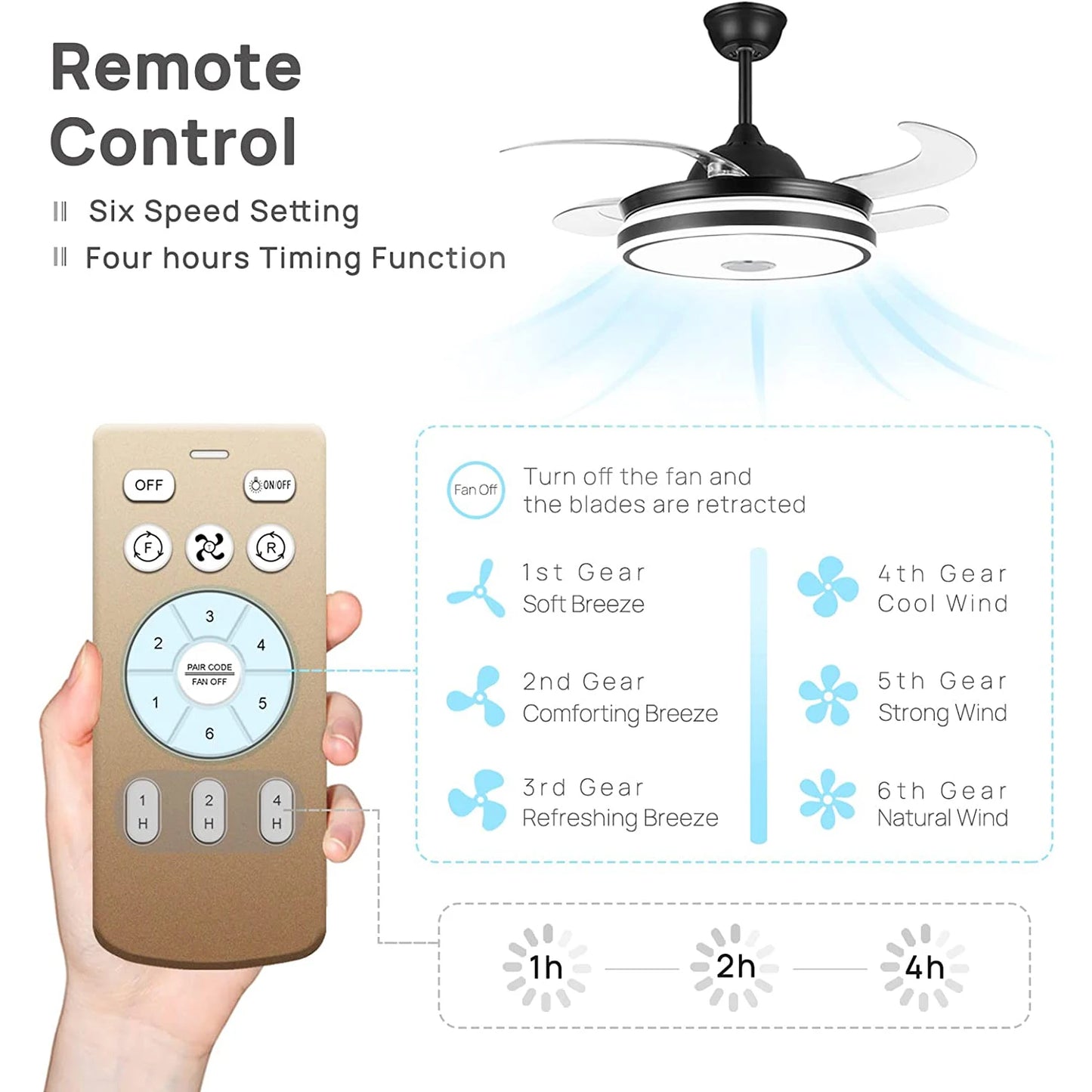 Ceiling Fan Lights and Bluetooth Speaker RGB Color Changing with Remote Controller