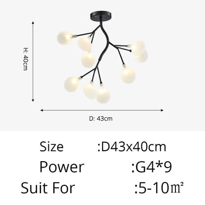 47517241999646|47517242032414|47517242065182